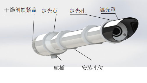 太陽直接輻射傳感器外型及組成 太陽直接輻射傳感器外型及組成